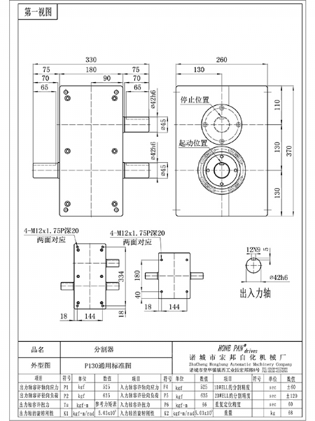 HBP130