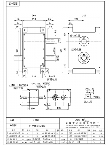 HBP125